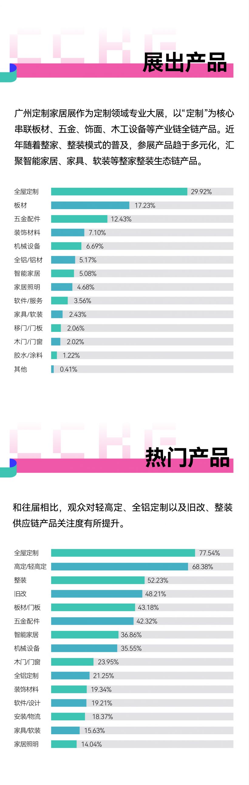 1746787196436015.png 20250509-展后報(bào)告-04.png