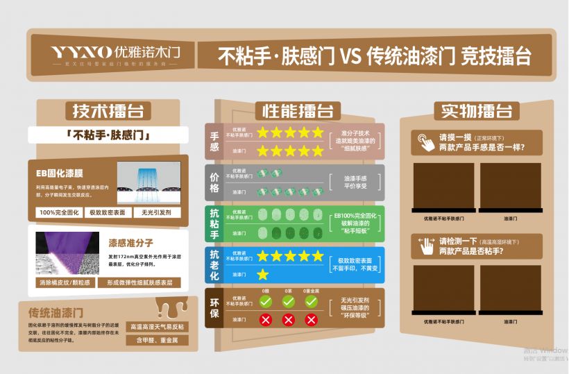 1763803362675765.jpg 膚感門.jpg